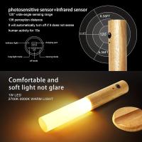 Lámpara Magnética De Pared LED USB Luz Nocturna Para Cocina Armario Pasillo Dormitorio Iluminación De Escalera Luz De Mesa Lámpara Móvil Para Cama - details 0
