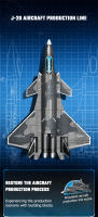 SEMBO 1154pcs Bloques De Construcción J-20 Fighter Serie Militar Modelo De Avión Regalo Para Niños Escena De Producción Línea De Montaje - details 1