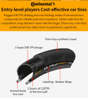 Continental ULTRA SPORT Ⅲ GRAND SPORT RACE Neumáticos De Bicicleta Para Carretera Plegables Anti-Abrasivos 700x23C 25C 28C - details 1