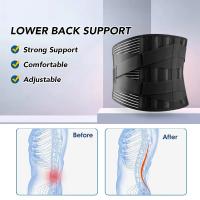 Cinturón De Soporte Lumbar Ajustable Doble Tiraje Ortopédico Corset De Espalda Alivio Del Dolor De Espalda Torsión Del Abdomen Material ABS & TPR - details 2