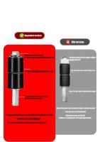Herramienta De Reparación De Fugas Universal Para Cocina Y Baño Tornillo De Detención De Agua Para Tubo PPR Conjunto De Tornillos De Detención De Agua - details 4