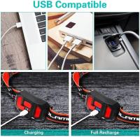 Linterna Frontal LED Recargable Para Pesca Correr Camping Lámpara De Corbata Impermeable Con Haz Ancho Para Exteriores - details 4
