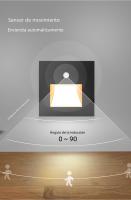Lámpara De Pared Revestida LED Con Sensor PIR Para Pasillos Escaleras Y Estepes Iluminación Moderna Interior Para El Hogar - details 2