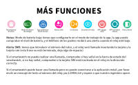 Ventronik Reloj Inteligente Niño GPS y Llamadas - details 5