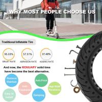 Rueda Maciza de 10 Pulgadas 10x2,125 para Patinete Electrico XiaOmi M365/1s/Pro/Pro 2，Rueda de 10*2 Repuesto Antipinchazo Compatible con Nine bot F30 S2 S3 Kug ou M4,Gotrax G4 Vivobike S2 ​​Max / S3 Max, - details 3