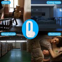 Luz Nocturna De Pared Con Sensor De Atardecer EU/US Plug Bombilla LED Caliente Blanca Ahorro De Energía Para Habitación De Niños - details 3
