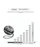 Bola De Ejercicio De Mano Con LED Y Potencia De 100KG Entrenador De Músculos Para Muñeca Equipo De Ejercicio Portátil Para Hombres Y Mujeres - details 9