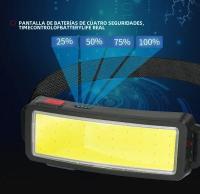 Linterna Frontal LED COB 180° Con 3 Modos Recargable Por USB Lámpara De Cabeza Para Senderismo Y Camping - details 1
