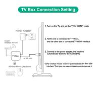 MXQ Pro 5G 4K Android TV 14,0 Caja, RAM 1GB ROM 8GB Android Smart Box de Doble 2,4G/5G banda WiFi Quad Core reproductor multimedia para el hogar - details 4