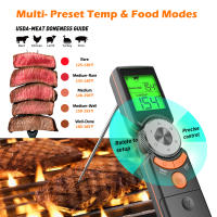 Termómetro Digital Portátil Para Carne Y BBQ Lectura Inmediata Impermeable Para Cocina Termómetro De Alimentos Con Pantalla LCD Mano a Ojo Número De Modelo: Food BBQ Thermometer - details 2