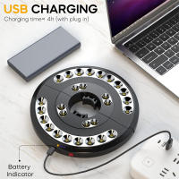 Luz De Paraguas Para Patio 28LED Exterior 3 Modos Luz De Camping Nocturna Para Tienda Patio Jardín Luz De Emergencia Con Pinza Automática - details 3