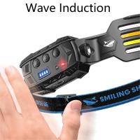Linterna Frontal TD0125C De Dorsal De Tiburón Sonriente Recargable Impermeable Para Trabajo Nocturno Senderismo - details 4