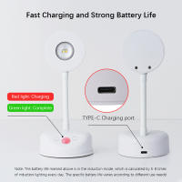 Lámpara De Pared LED Con Sensor De Movimiento 180° Rotación Luz Nocturna De 3 Niveles De Brillo Decoración Artística Para Estudio Pasillo Camping - details 4