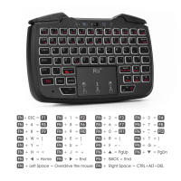Controlador De Juego Portátil Inalámbrico Rii RK707 2.4GHz Con Teclado Y Ratón Combinación Función Turbo Para PC/Raspberry Pi2/Android TV Google/TV Mini Teclado Monocromático Con USB - details 2