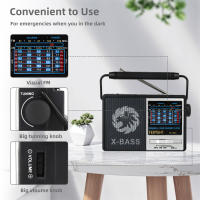 Radio Portátil Retro AM FM Con Altavoz Integrado Mejor Receptor Y Batería Recargable SW1-6/USB/TF Uso Interior Y Exterior - details 4