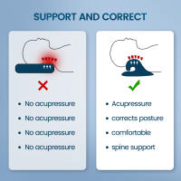 Almohada De Masaje Para El Cuello Y Hombros Tratamiento Cervical Chiropráctico Dispositivo De Tracción Alivio Del Dolor Corrección De Espalda - details 1