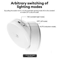 Lámpara De Noche LED Con Sensor De Movimiento 360° Recargable Por USB Luz De Armario Sin Cable Para Gabinete Moderna Instalación En Pared - details 14
