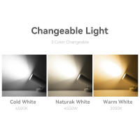 SpotLight LED 220V Luz De Punto COB Fijación En Techo Farol Plegable Fixture Luz De Banda Para Iluminación Interior Cocina Hogar - details 4