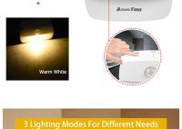 Luz Nocturna LED Mini Con Sensor De Movimiento PIR Para Dormitorio Baño Pasillo Armario Enchufe Europeo Y Estadounidense Incluida Luz Nocturna Rectangular Para El Hogar - details 6