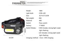 Linterna Frontal LED Potente Mini XPE+COB Para Pesca Y Camping Recargable Por USB Fuente De Luz Super Brillante Para Exteriores - details 3