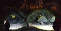 Linterna Frontal LED T6 Potente 3 Modos Recargable Por 2x18650 USB Lámpara De Pesca Impermeable Con Zoom Para Emergencias - details 7