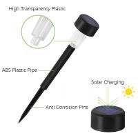 10PCS Lámparas Solares Para Jardín Impermeables Iluminación Inteligente LED Para Camping Al Aire Libre Decoración De Parque Y Calle - details 5