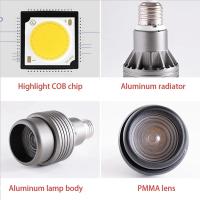Bombilla LED E27 Ajustable Para Spot COB Luz De Punto Para Restaurante Hotel Centro Comercial Y Tienda De Hot Pot Foco Con Enfoque Variable Para Iluminación Comercial - details 4