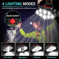 Linterna Frontal LED Potente Recargable 8LED Para Pesca Camping Caza Senderismo Lámpara De Corbata Impermeable Con Modos De Iluminación Variable - details 1