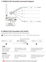 Spotlight LED Inteligente Miboxer FUT106 6W GU10 2.4GHz TUYA Control Por App Y Voz Temperatura De Color Ajustable 2700K-6500K Brillo 550LM - details 7
