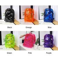 Mochila Escolar De Plástico Para Mujer Coreana Primavera Verano Colores Caramelo Transparente PVC Mochila De Goma Para Niñas - details 9