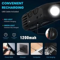 Linterna Frontal LED COB Recargable USB Con Sensor De Movimiento 5 Modos De Iluminación Torcha De Cabeza Para Camping Pesca Y Trabajo - details 3