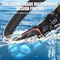 Lámpara Frontal Inteligente Con Sensor IR Recargable Por USB Tipo-C Luz De Advertencia Impermeable Con Sensor De Movimiento Luz De Mano - details 8