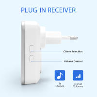 Aigostar Timbre Inalámbrico, Timbre de Puerta con Autoalimentado, Timbre Inalámbrico Exterior Impermeable con Indicadores LED, Resistente al Agua, 36 Melodías, 3 Niveles de Volumen - details 1