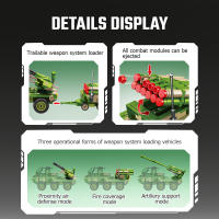 SEMBO Kit De Construcción De Bloques Para Vehículos Multifuncionales Serie Militar Juguete De Construcción Para Niños Regalo De Navidad - details 1