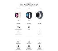 Apple Watch Ultra 3 49mm (Medium), Producto Europeo con Garantía Oficial. - details 4