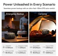 Estación de energía portátil Ampace P600 Pro, batería LiFePO4 584Wh, 2000 ciclos, control mediante APP, generador solar de 600W para campamentos al aire libre, vehículos recreativos (RVs) y uso doméstico, con 9 puertos de salida - details 7
