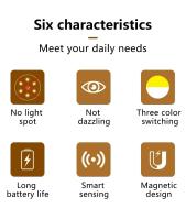 Lámpara Nocturna LED Con Sensor De Movimiento Recargable Adhesiva Y Magnética Para Dormitorio Escaleras Armario Cocina Luz De Noche - details 1