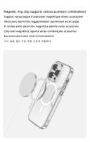 Funda Magnética Transparente Para iPhone Compatible Con Magsafe Protección Antichoque Y Antiarrugas Silicona Acrílica Resistente Al Agua Y Al Polvo Para Modelos 7 a 16 plus Y Mini - details 4