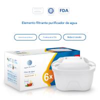 Filtro purificador de agua Filtro de cocina de carbón activado Purificador de agua doméstico Paquete de 6 filtros de agua BIT - details 4