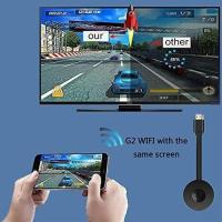 HDMI Inalambrica-Seurico Tv Box-On Todos Los Canales - Evolution TV - Admite Resolución 1080P - Conexión Wifi Fuerte-Adaptador de Pantalla HDMI Inalámbrico-HDR WiFi HDMI Dongle Compatible Miracast/DLNA/Airplay para android/iOS/Windows/Mac OS/HDTV - details 4