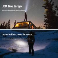 BORUiT Mini Linterna De Corbata LED Con Luz Roja Y Pilas AAA 4 Modos Impermeable Torcha De Trabajo Para Camping Y Búsqueda - details 3