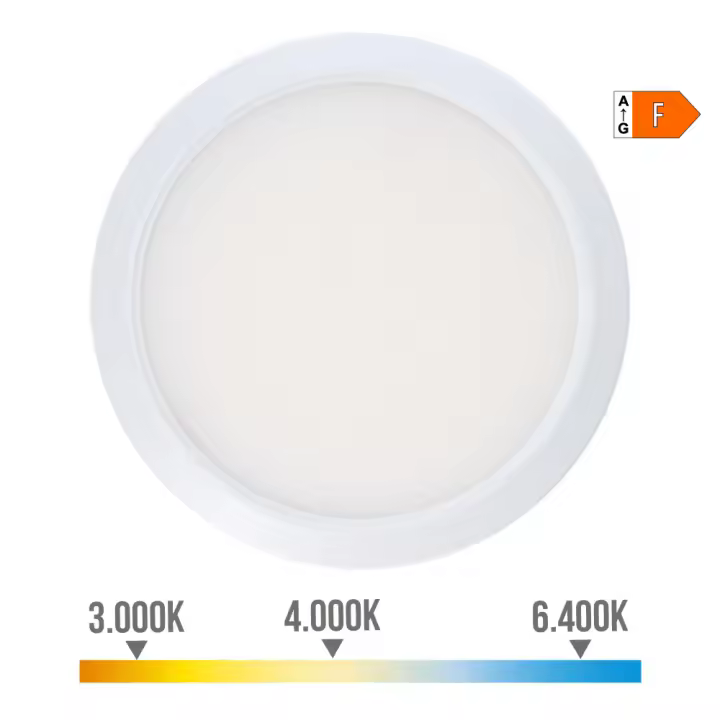 DOWNLIGHT AJUSTABLE LED SUPERFICIE/EMPOTRAR 20W 2.050lm MARCO BLANCO.3 TEMPERATURAS DE LUZ. EDM - 1