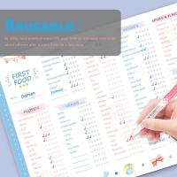Reutilizable Checklist De Alimentos Para Bebés Con Magnéticos Y Fidget Chart De Alimentación Para Bebés Tracker De Primeros Alimentos - details 3