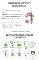 Naturtint Champú Matizador Violeta. Elimina Los Tonos Amarillentos y Cobrizos, Repara, Protege y Acondiciona, Para Cabellos Rubios, Blancos y Teñidos, 96% Ingredientes Naturales 330 ml - details 2
