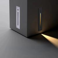 Luz De Pared LED Inteligente Recargable IP65 Impermeable Para Exterior E Interior Sensor De Movimiento Mini Cuadrado Para Escaleras Y Pasillos Moderno Sin Sombrilla Aluminio - details 0