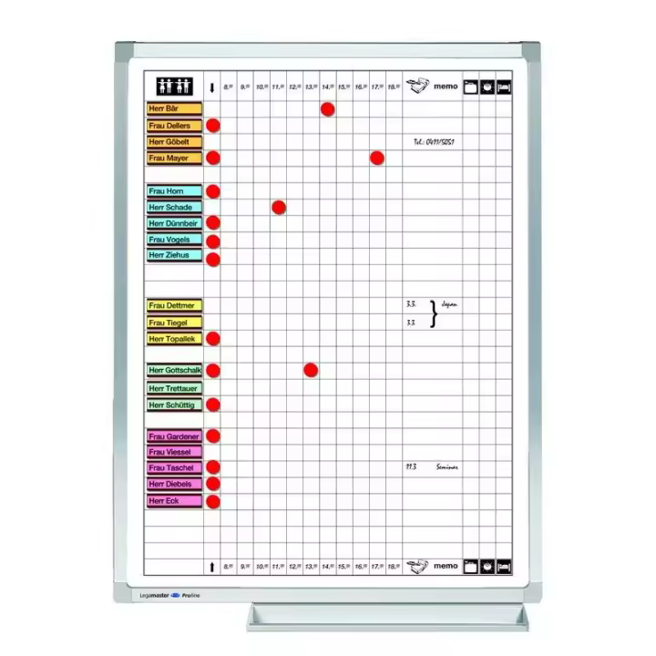 Panel DE ASISTENCIA PROFESIONAL hasta 25 personas 60x45 cm - 1