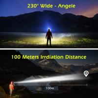Lámpara De Cabeza LED COB Con Sensor Y Batería Integrada Lámpara De Mano Recargable USB 5 Modos Luz Impermeable IPX4 Para Emergencias - details 4