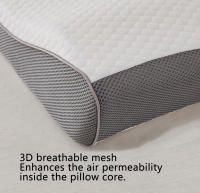 Almohada De Cuello Slow Rebound Memoria De Algodón Para Prevenir El Ronquido Y Promover Un Sueño Profundo Sin Dolor En El Cuello - details 6
