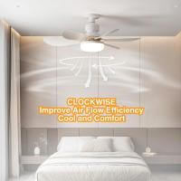Ventilador de techo E27 luz LED, Ventilador de techo 40W con mando a distancia para atenuación, apto para salón, estudio, uso doméstico, 85-265V - details 3