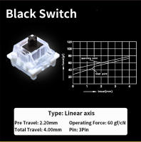Interruptores Lineales Táctiles Silenciosos Outemu Para Teclado 3Pin Anti Polvo Para Teclados Mécanicos MX Juegos DIY - details 11